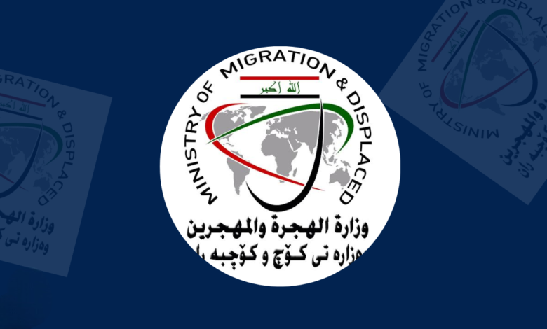 استراتيجيات جديدة لمكافحة الهجرة غير الشرعية في العراق: تقرير وشيك