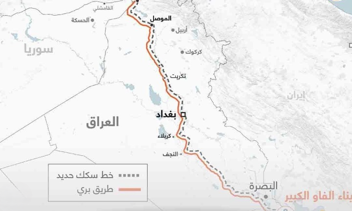 مشروع طريق التنمية يتقدم بخطى ثابتة: اكتمال التصاميم الأولية