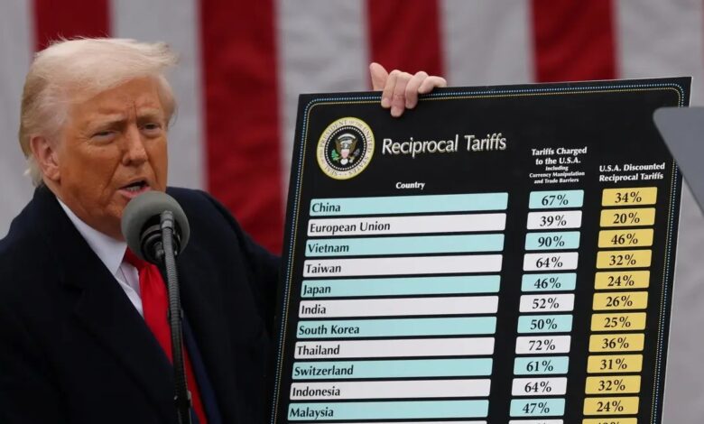 غضب عالمي مع بدء تطبيق الرسوم الجمركية الأمريكية