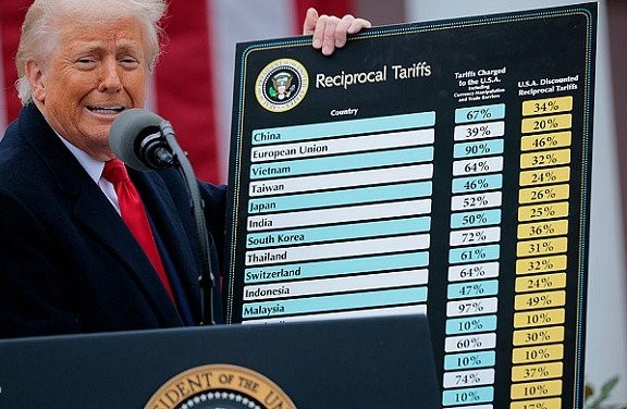 استئناف إدارة ترامب على إلغاء الرسوم الجمركية التبادلية