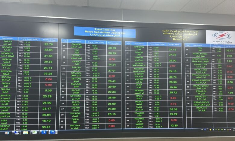 مركز سيطرة البصرة الذكي يحدث ثورة في توزيع الكهرباء بتقنية السكادا