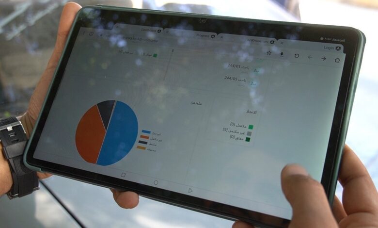 تعداد السكان 2025 يحسن دقة الشمول في الحماية الاجتماعية العراقية